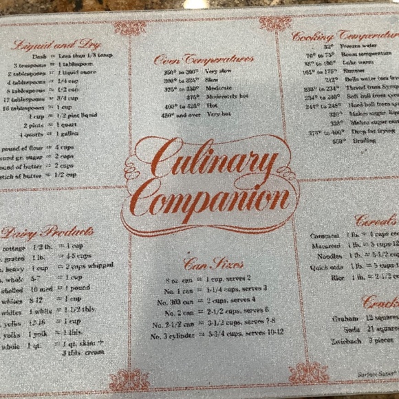 Vance Industries Surface Saver from the 40s or 50s. - Picture 6 of 9